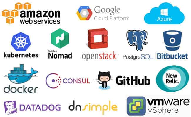 Setup AWS VPC Peering with Terraform